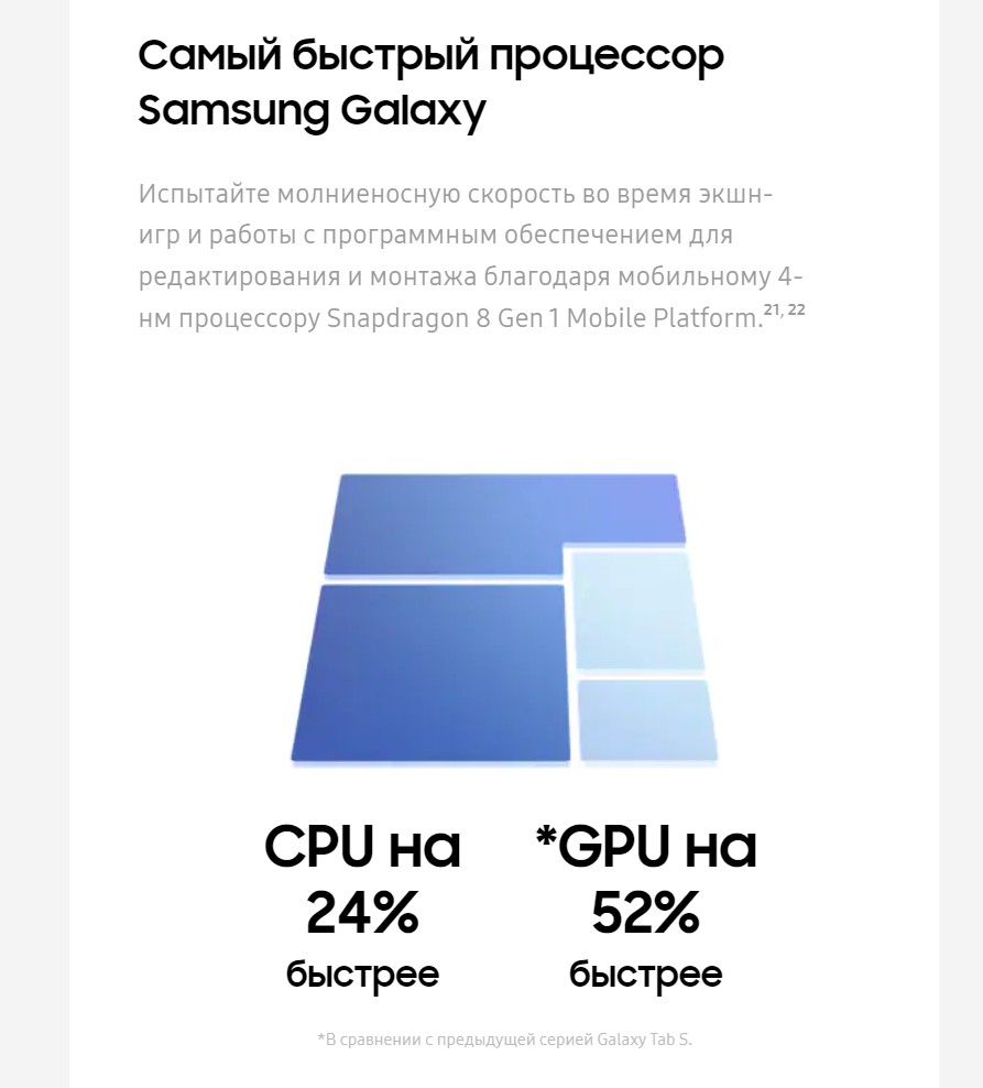 Samsung Galaxy Tab S8 Ultra